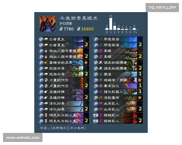 腾讯炎黄传奇攻略秘籍:新手入门、进阶技巧、终极秘宝 腾讯炎黄传奇攻略秘籍:新手入门、进阶技巧、终极秘宝